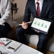 The insights on the Operating Leverage