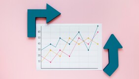 Moving Average (MA) – trader’s assistant