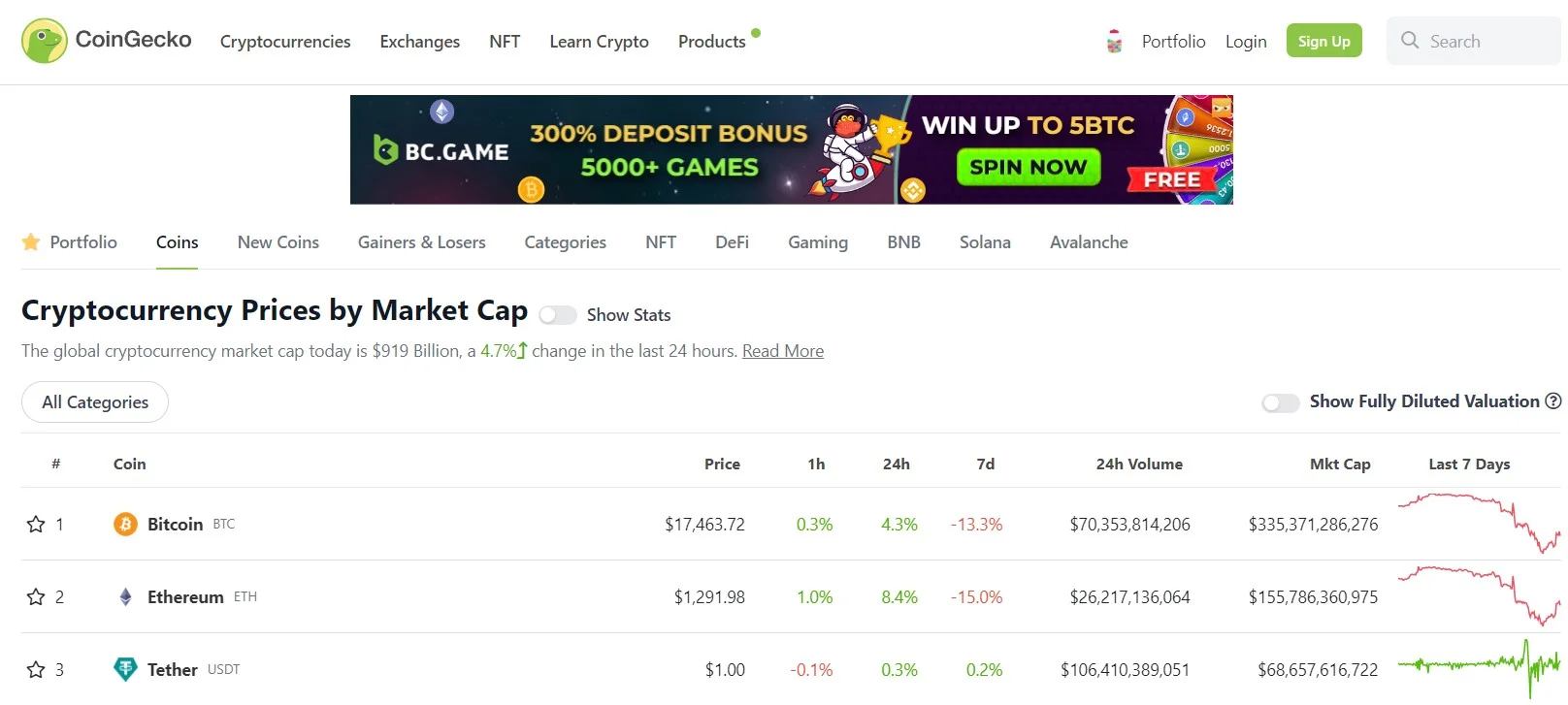 CoinGecko