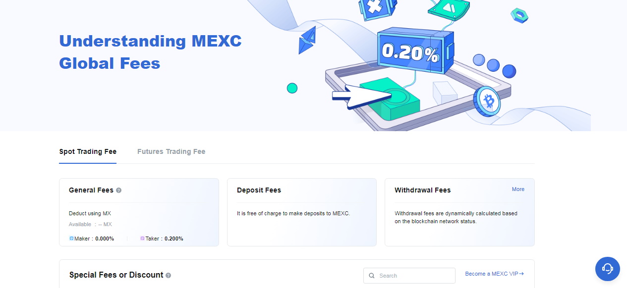 Understanding MEXC Global Fees
