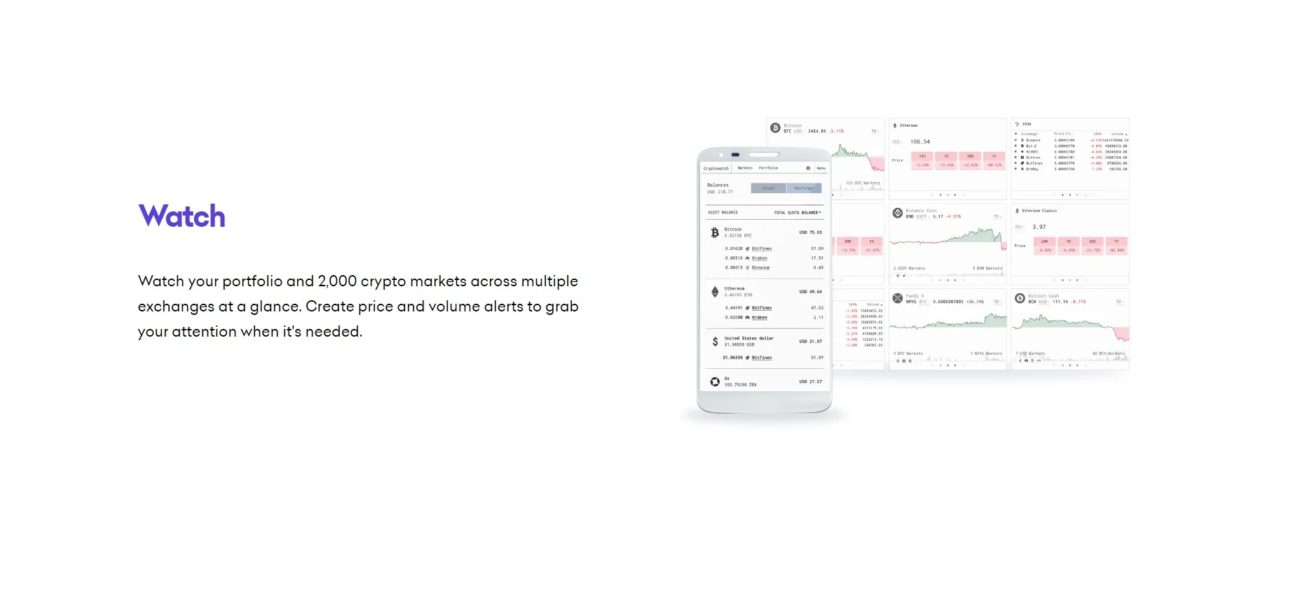 Account Management