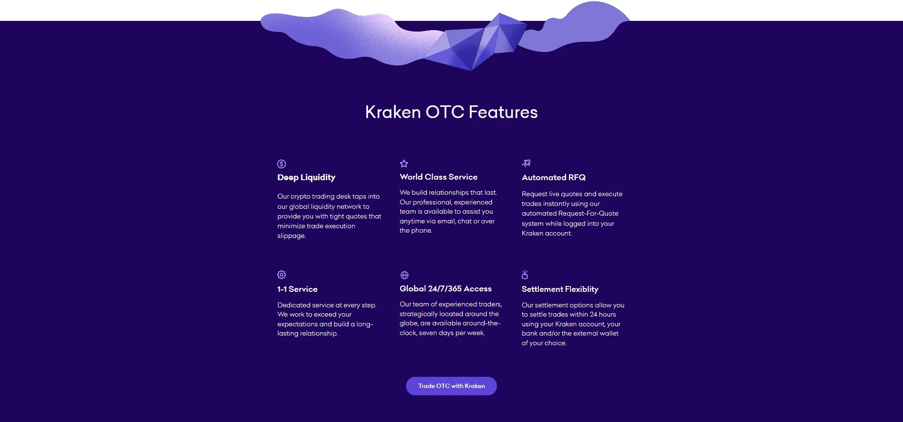 Advanced trading options