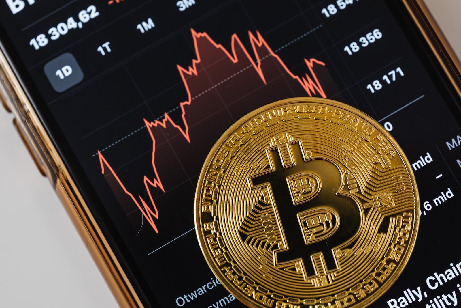 BTC price plunges 3% when 'intense correction' engulfs cryptocurrency market