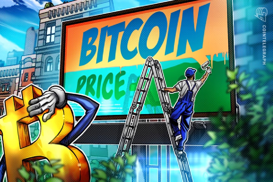 Bitcoin’s price risks