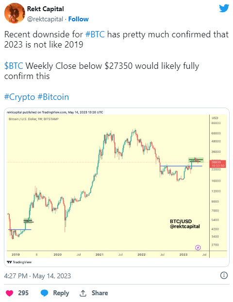 Bitcoin was likely not repeating