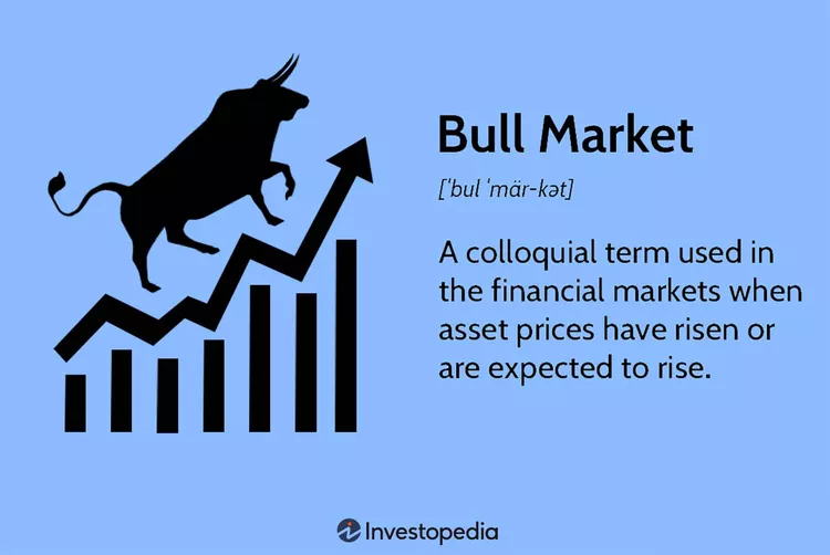 bull market refers