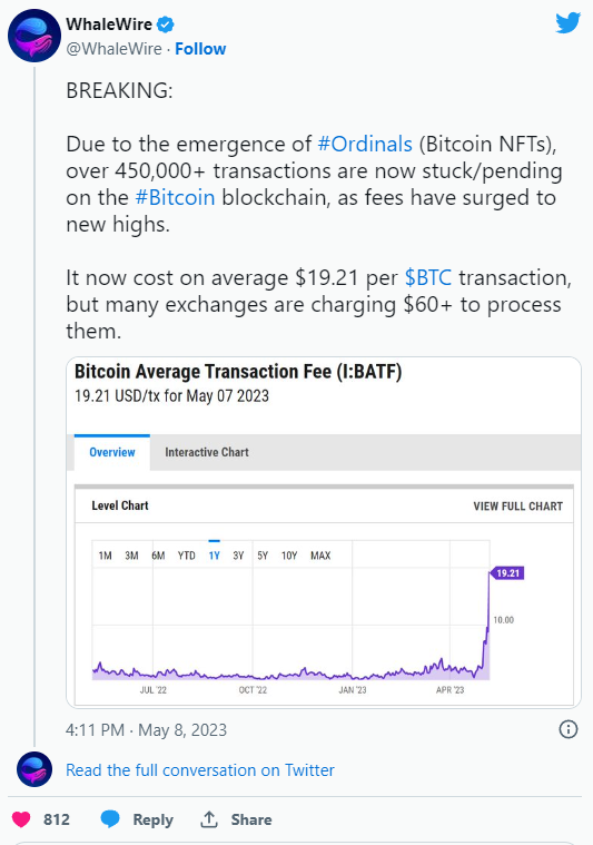 transaction fees hit