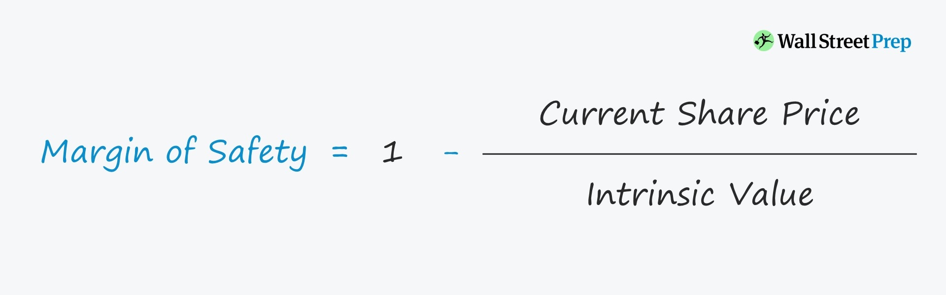 dollar safety margin