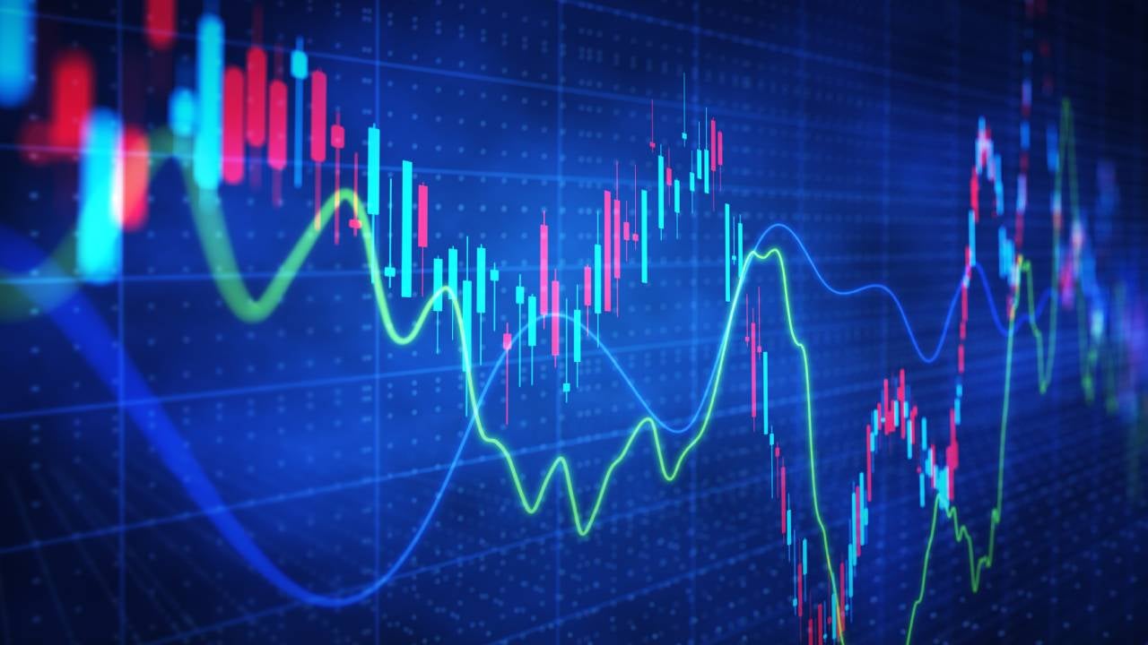 Volatility of prices