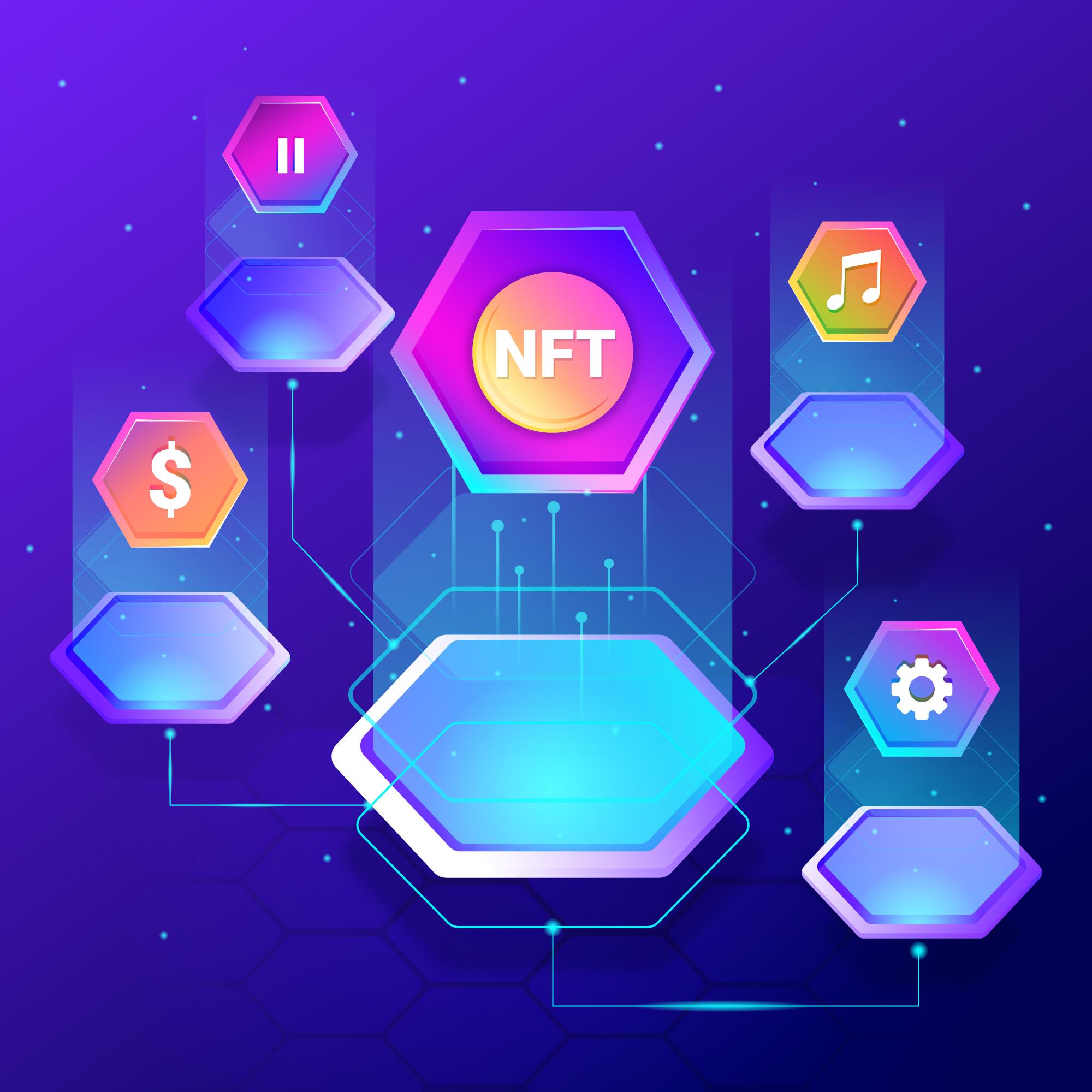 what is nft collection