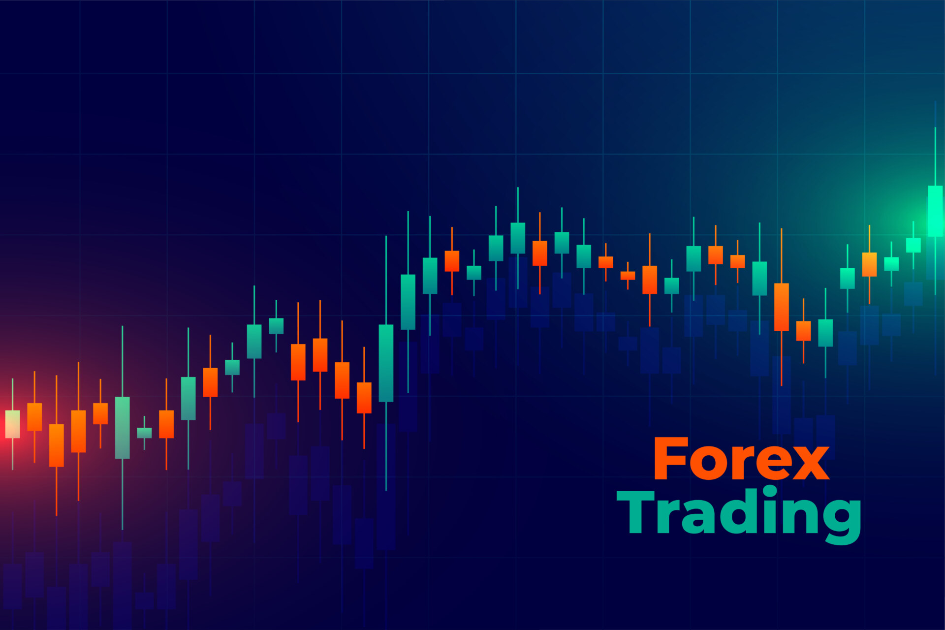 trading times