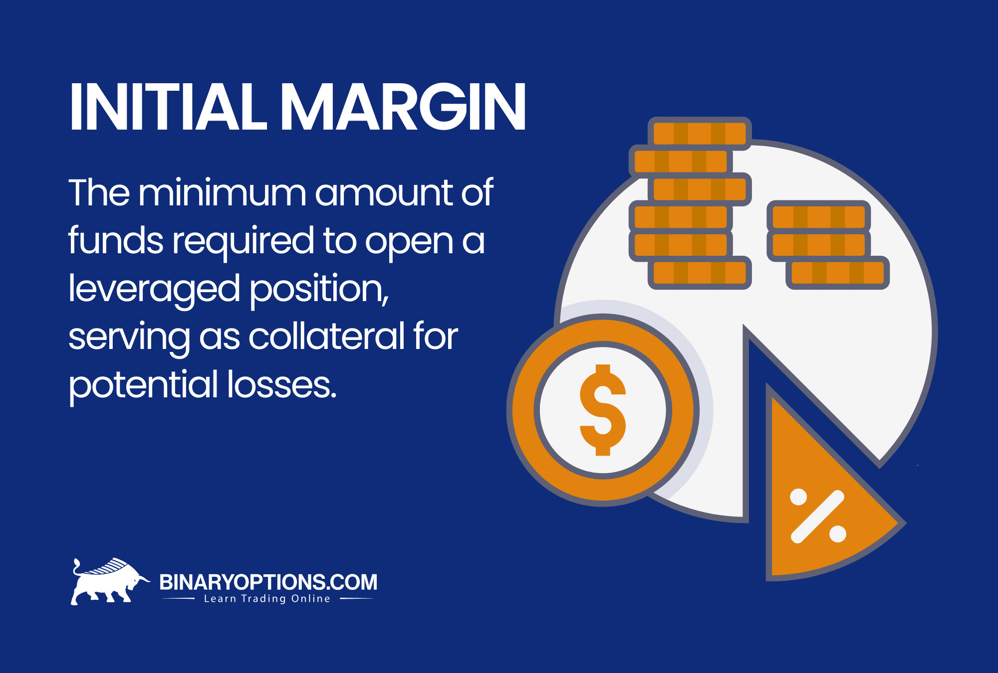 Initial margin the definition