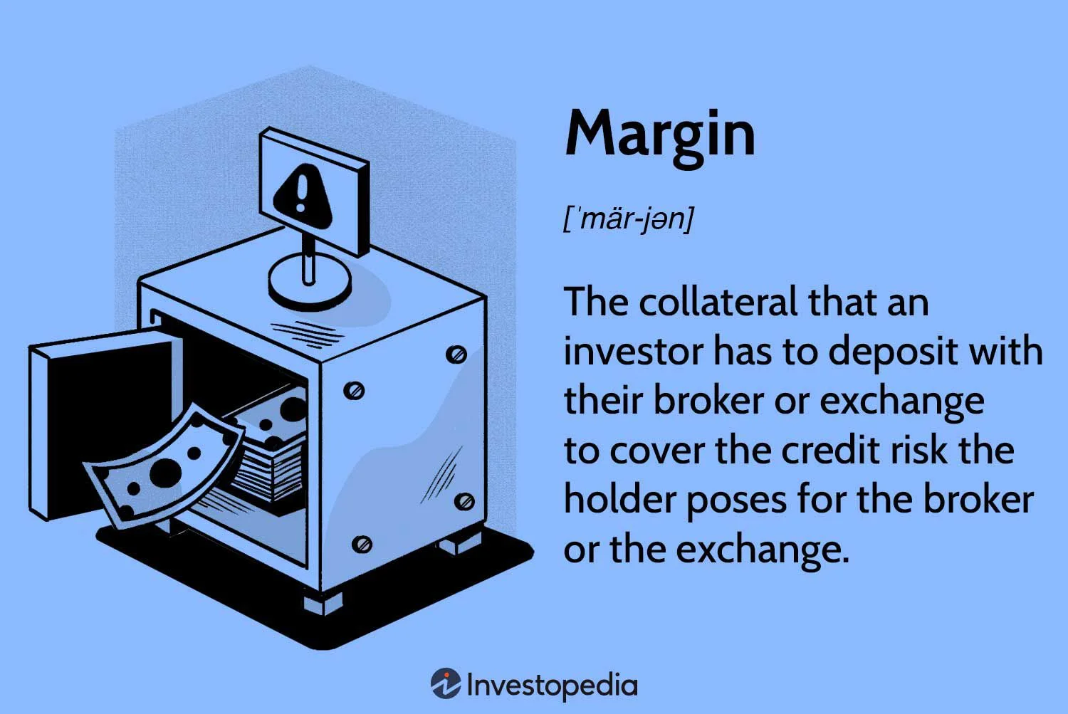 The definition of margin