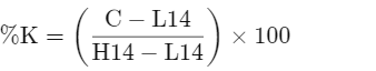 An instance of the oscillator