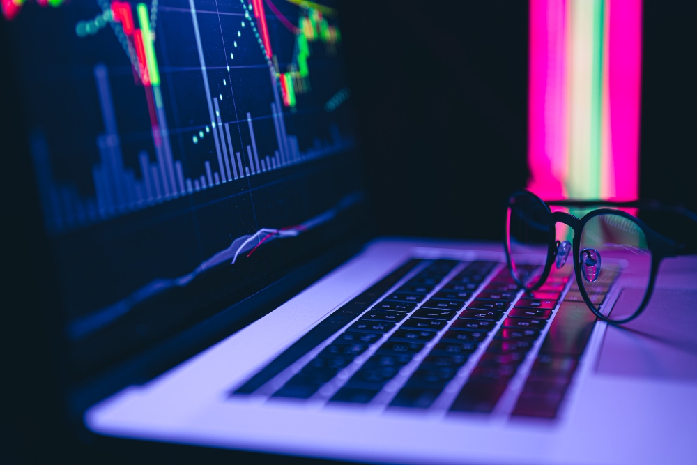 Index & moving average convergence divergence