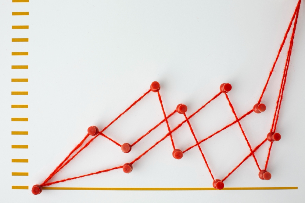 Stochastic Oscillator: What It Is, How Does the Stochastic Indicator Work in Trading?