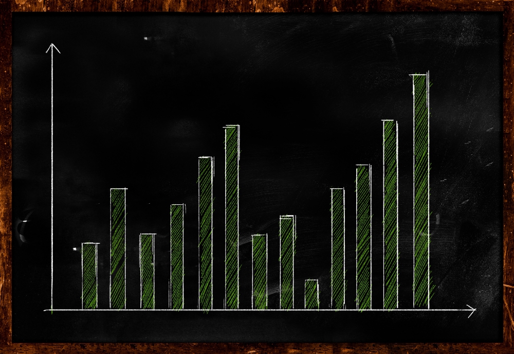 candlestick patterns