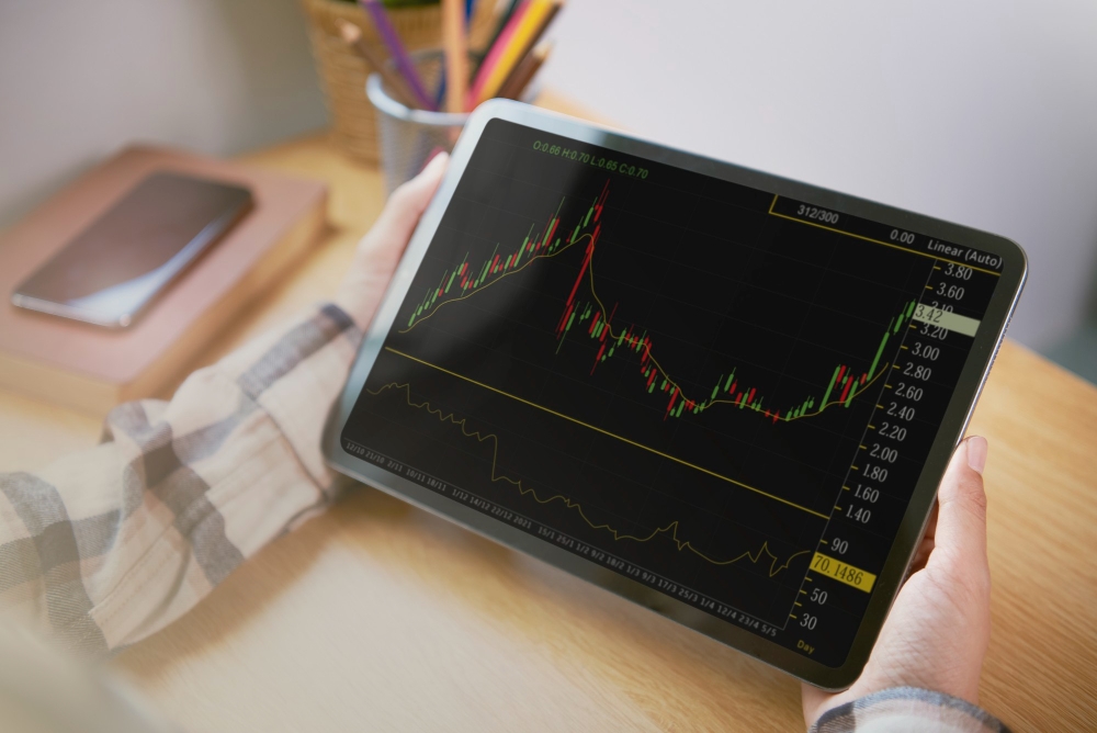 indicator candlestick patterns