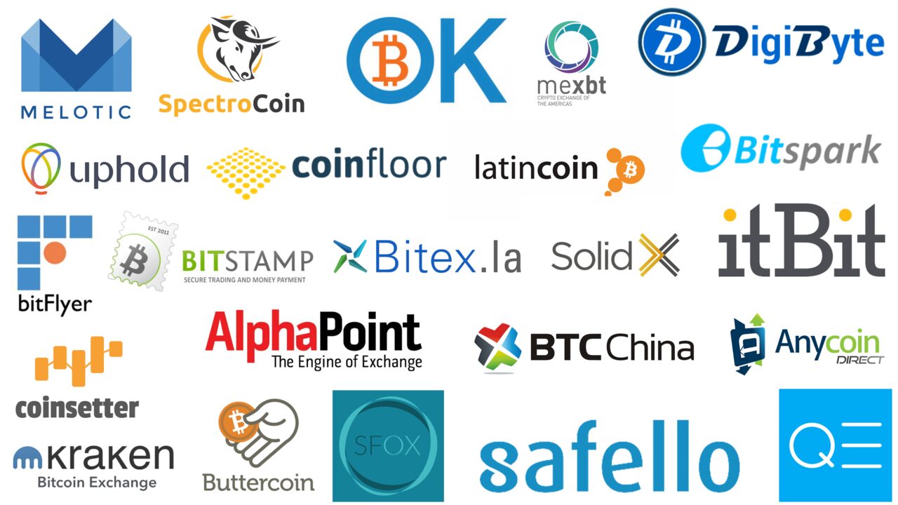 a cryptocurrency exchange