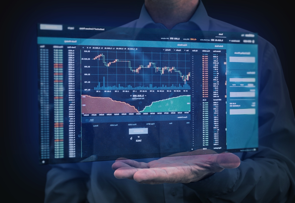 Determination of the market environment