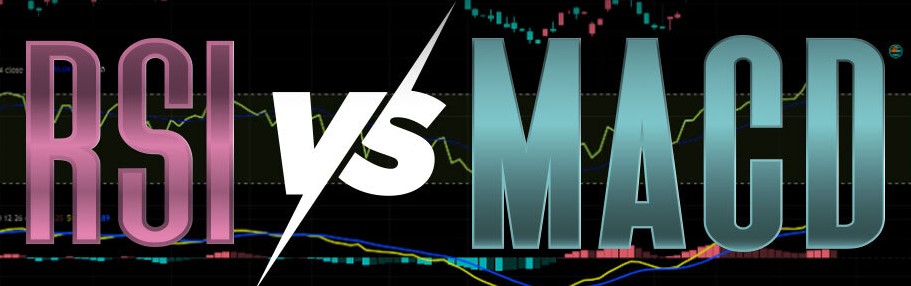 Comparison with Relative Strength Indicator