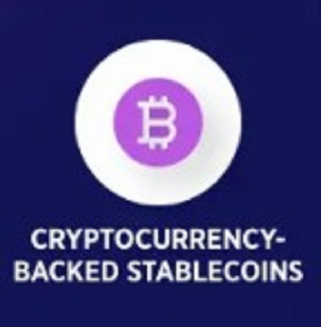 Crypto-collateralized