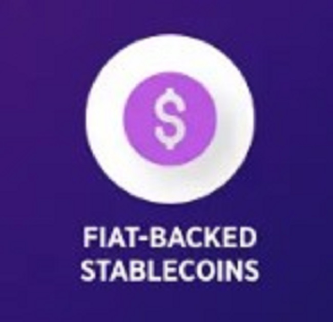 Fiat-collateralized