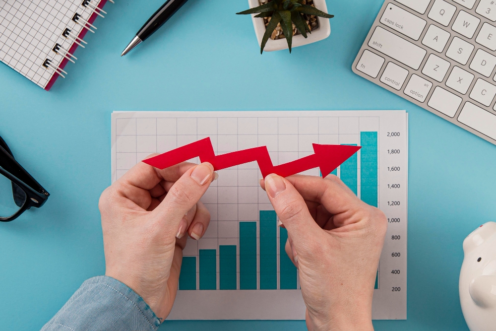Moving Average Convergence Divergence (MACD)