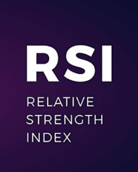 Relative Strength Indicator