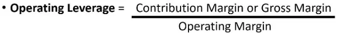 operating leverage formula