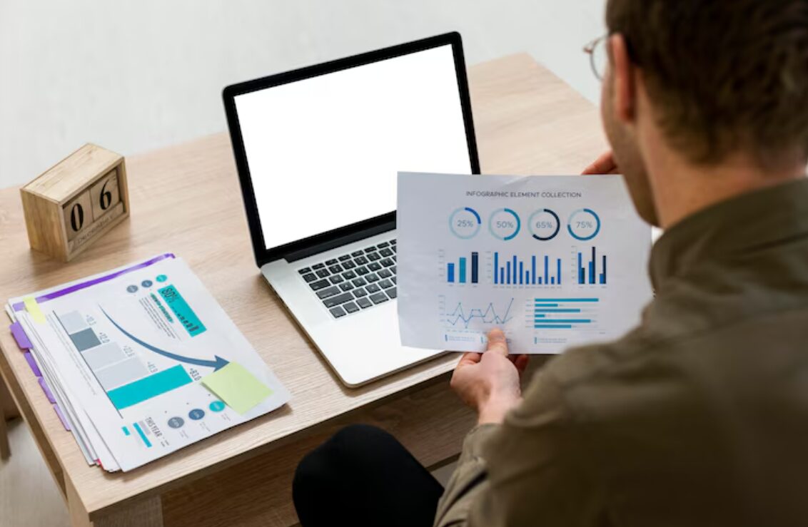 Trading within the Sideways Market