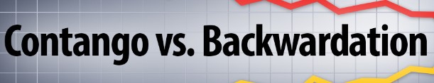 Backwardation & Contango the difference