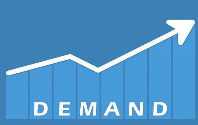 Demand and its changes